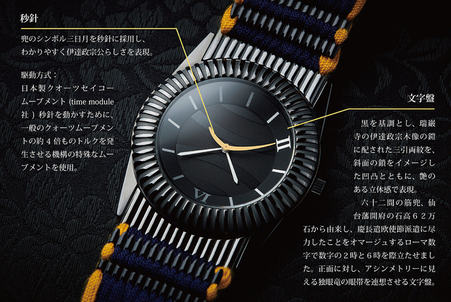 Armor Watch “Date Masamune”: Front