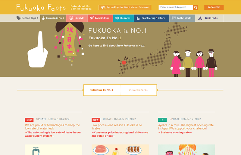 Fukuoka Facts